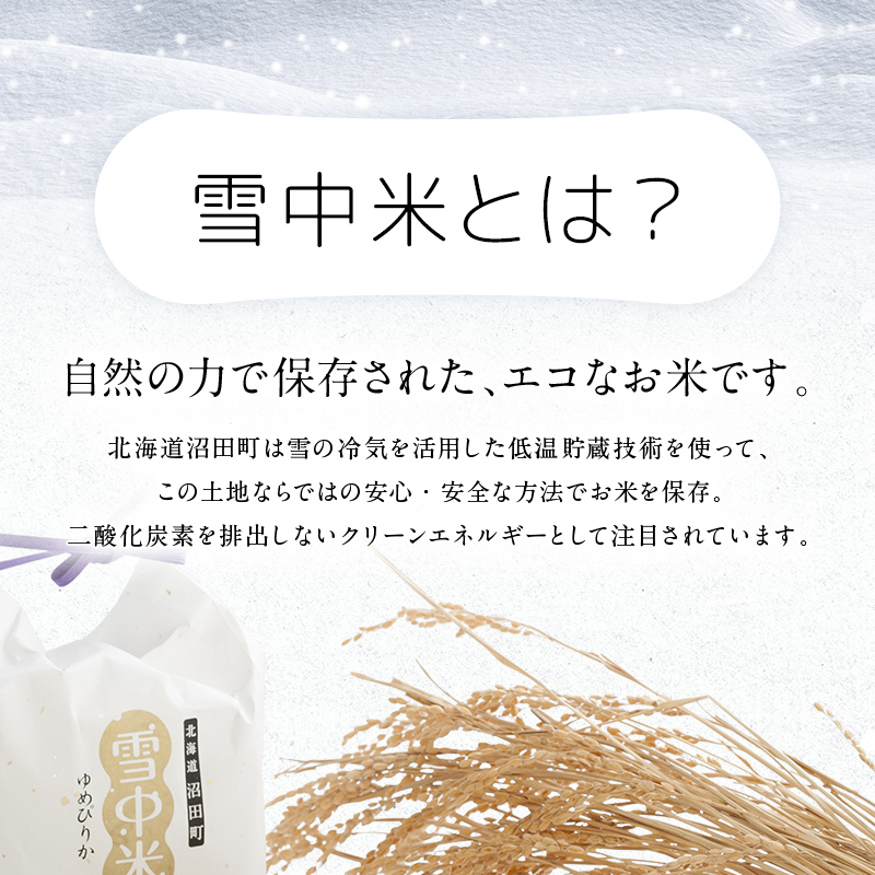 令和8年産【定期便隔月3ヶ月】 特Aランク米 ゆめぴりか 玄米 20kg（5kg