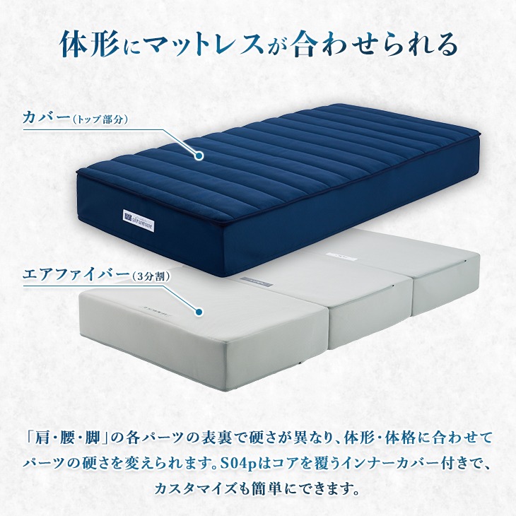 ff5fb792-2016-408e-a3c4-