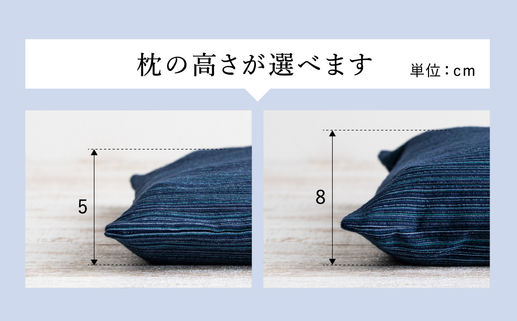 item4015_s_03